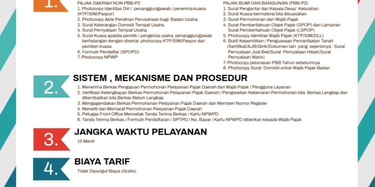 PELAYANAN PAJAK DAERAH